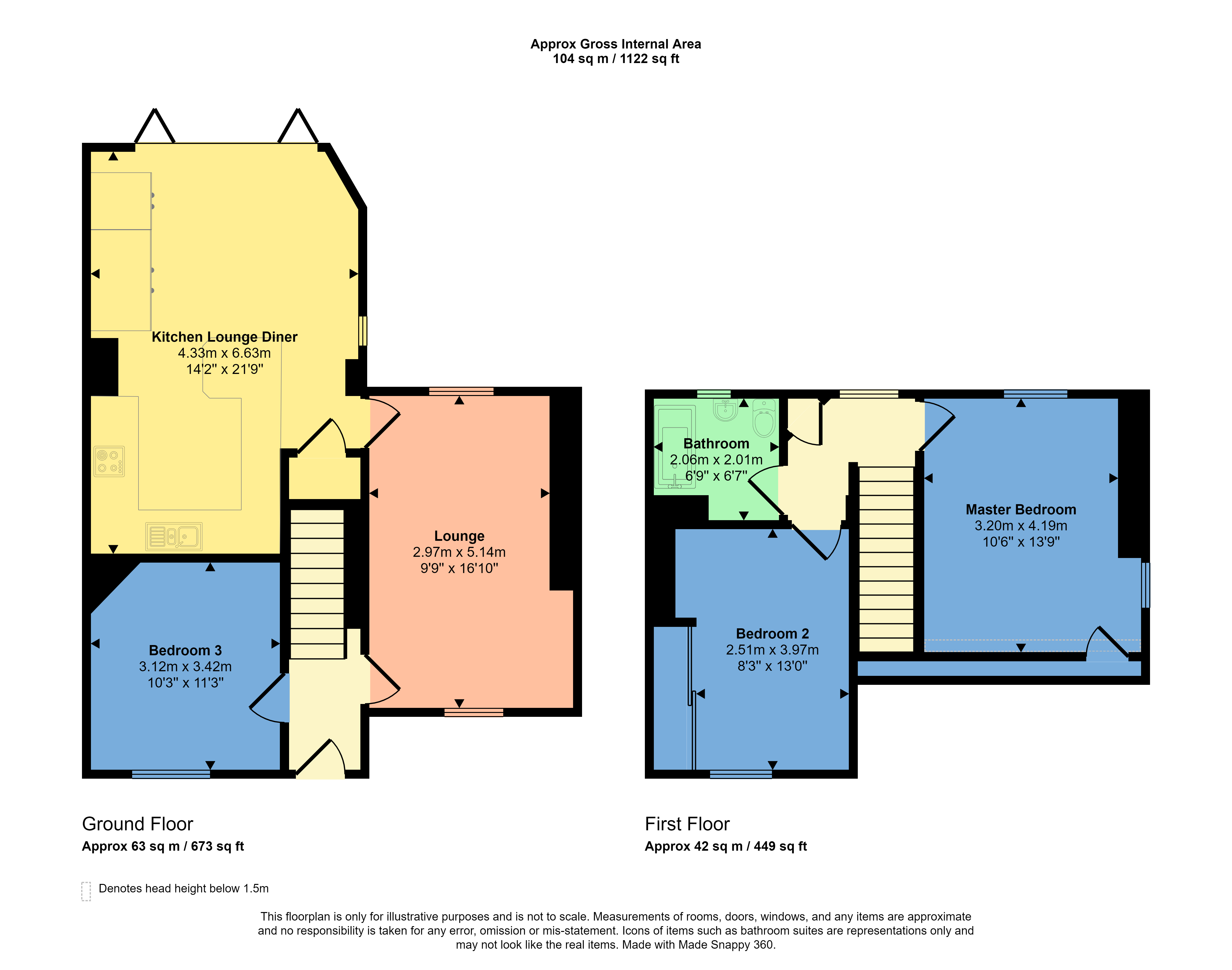 Floorplans For Scoonie Terrace, Leven, Fife