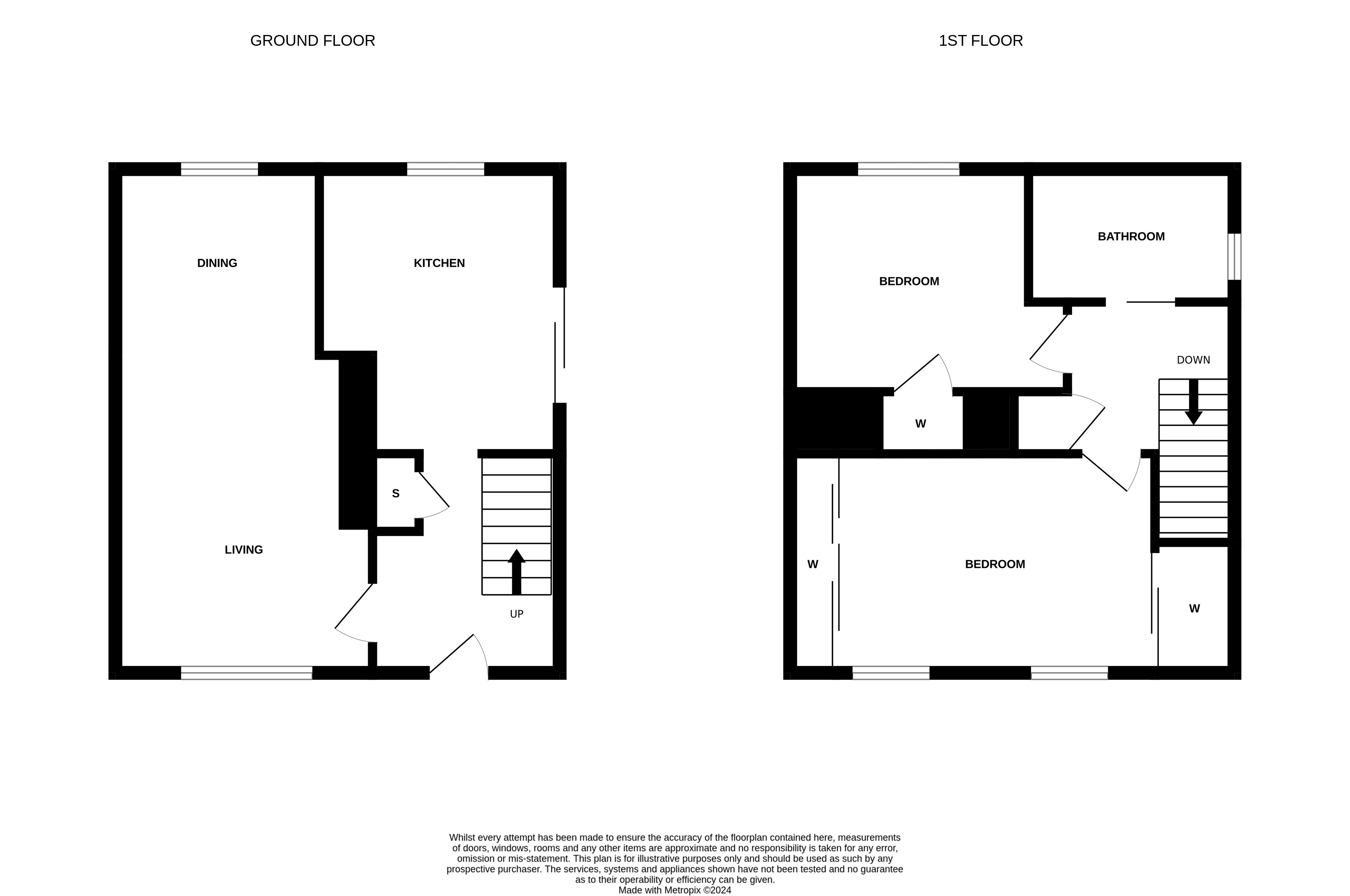 Floorplans For Mossend Terrace, Cowdenbeath, Fife